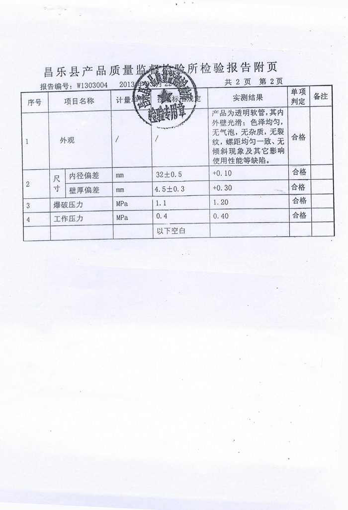 濰坊鋼絲管廠家